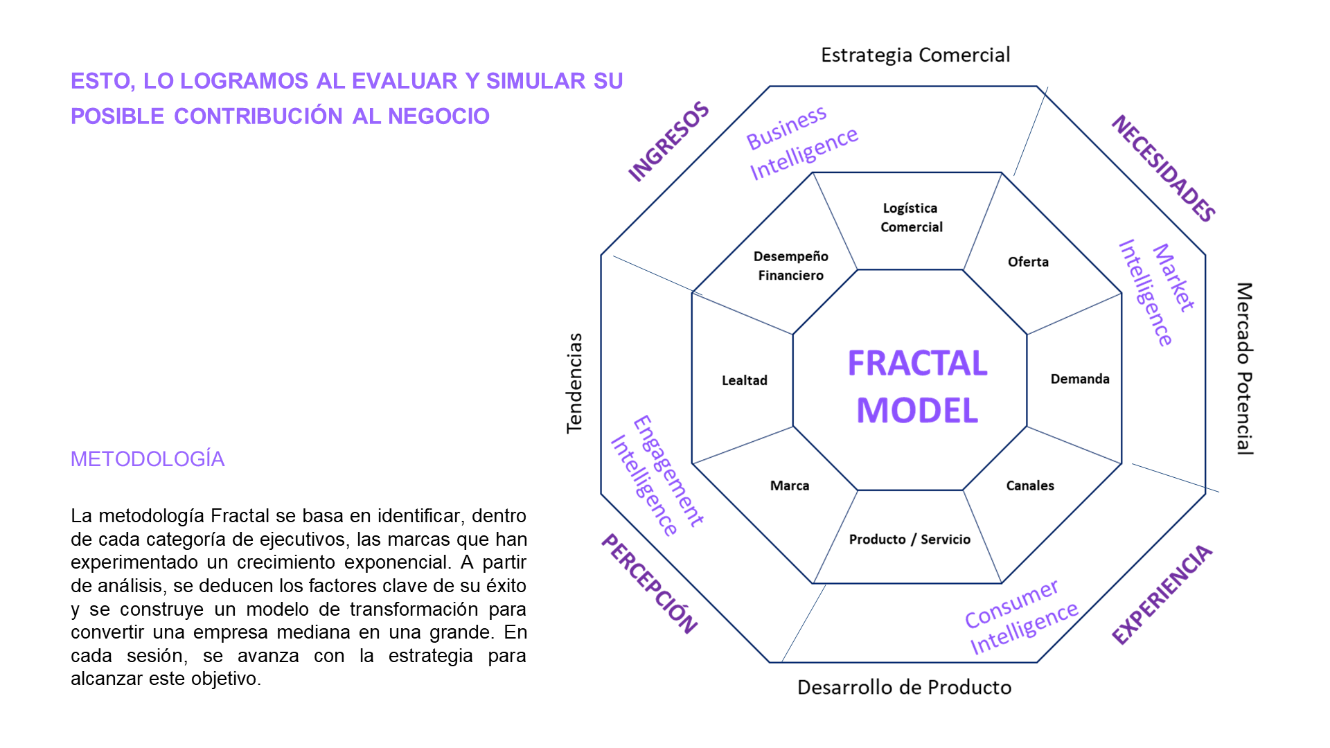 benchmark Growth Strategy System - pregrabado2